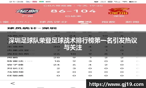 深圳足球队荣登足球战术排行榜第一名引发热议与关注